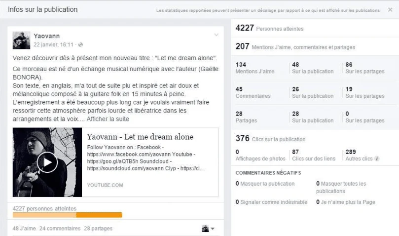 48h plus tard …